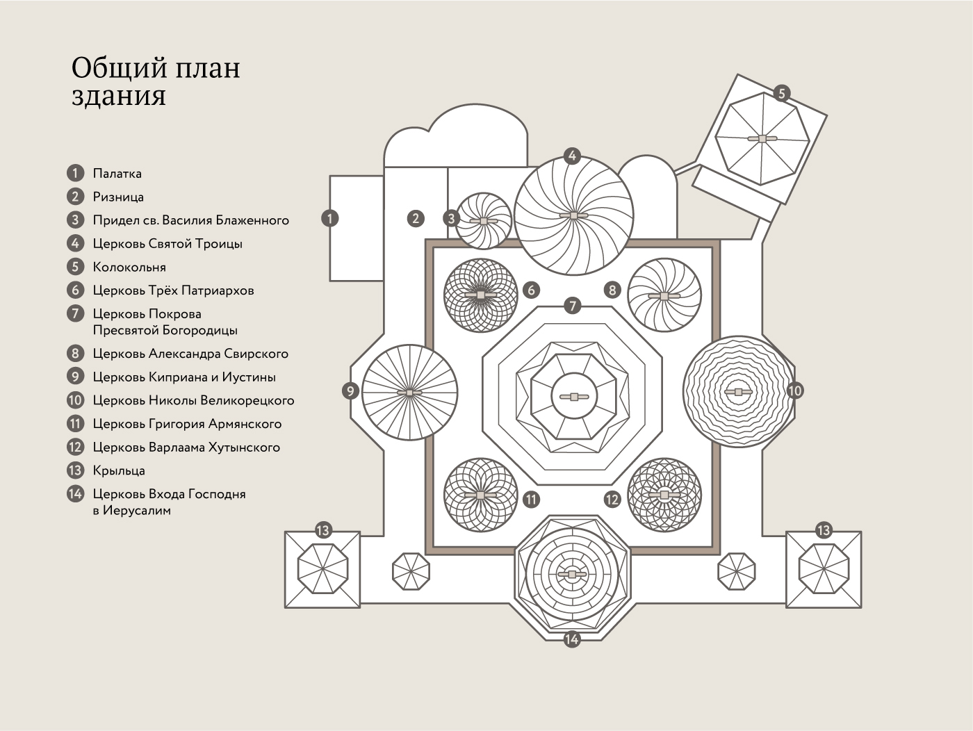 План-схема храма Василия Блаженного