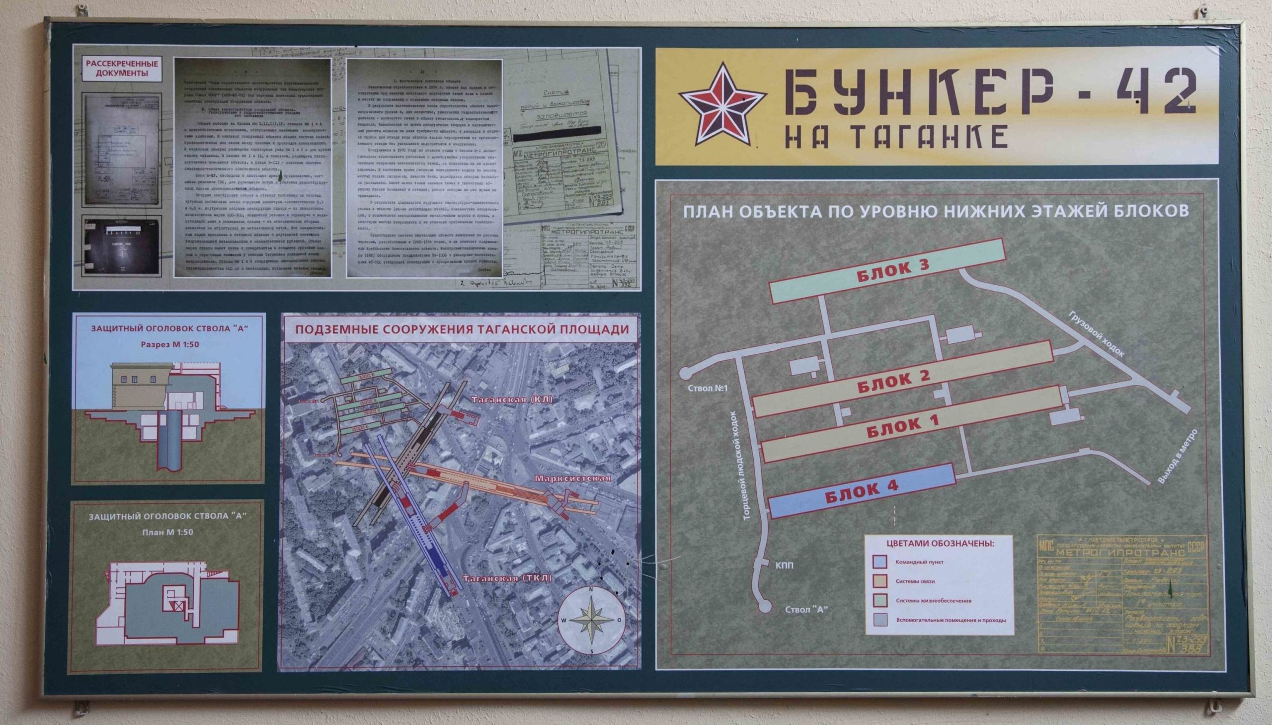 План-схема бункера Сталина в Москве на Таганке