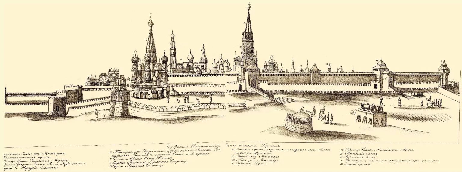 Красная площадь в Москве: история, дата основания и когда построена ...