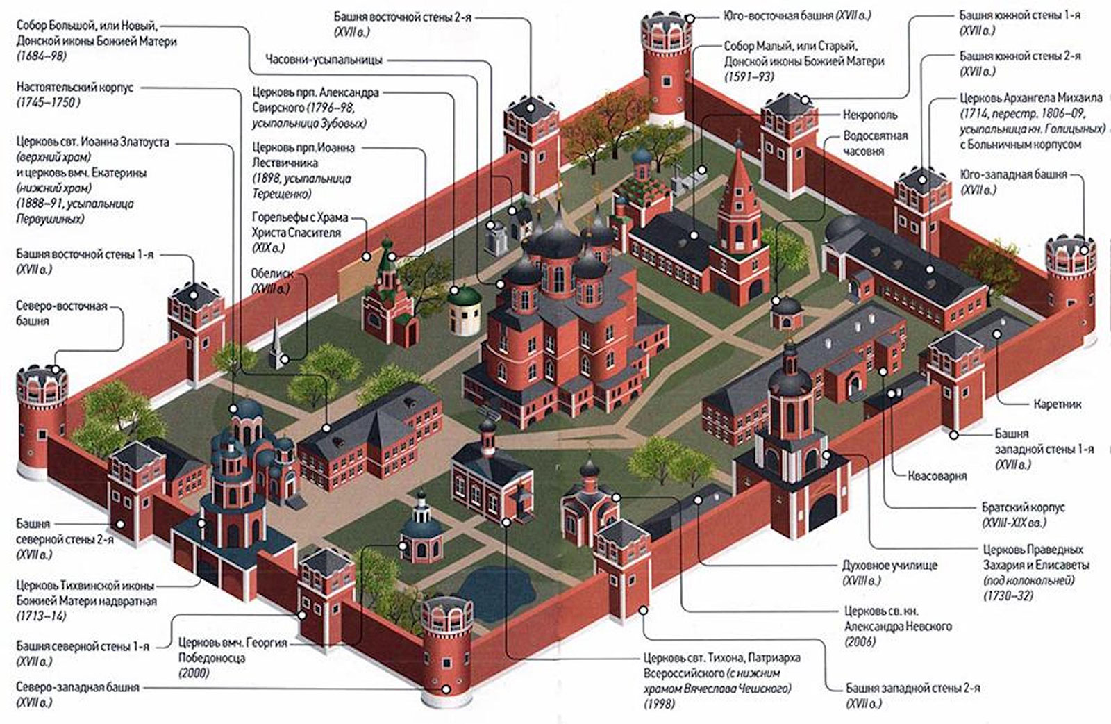 План-схема достопримечательностей Донского монастыря в Москве