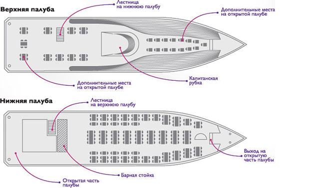 План яхт-ресторанов Редиссон в Москве