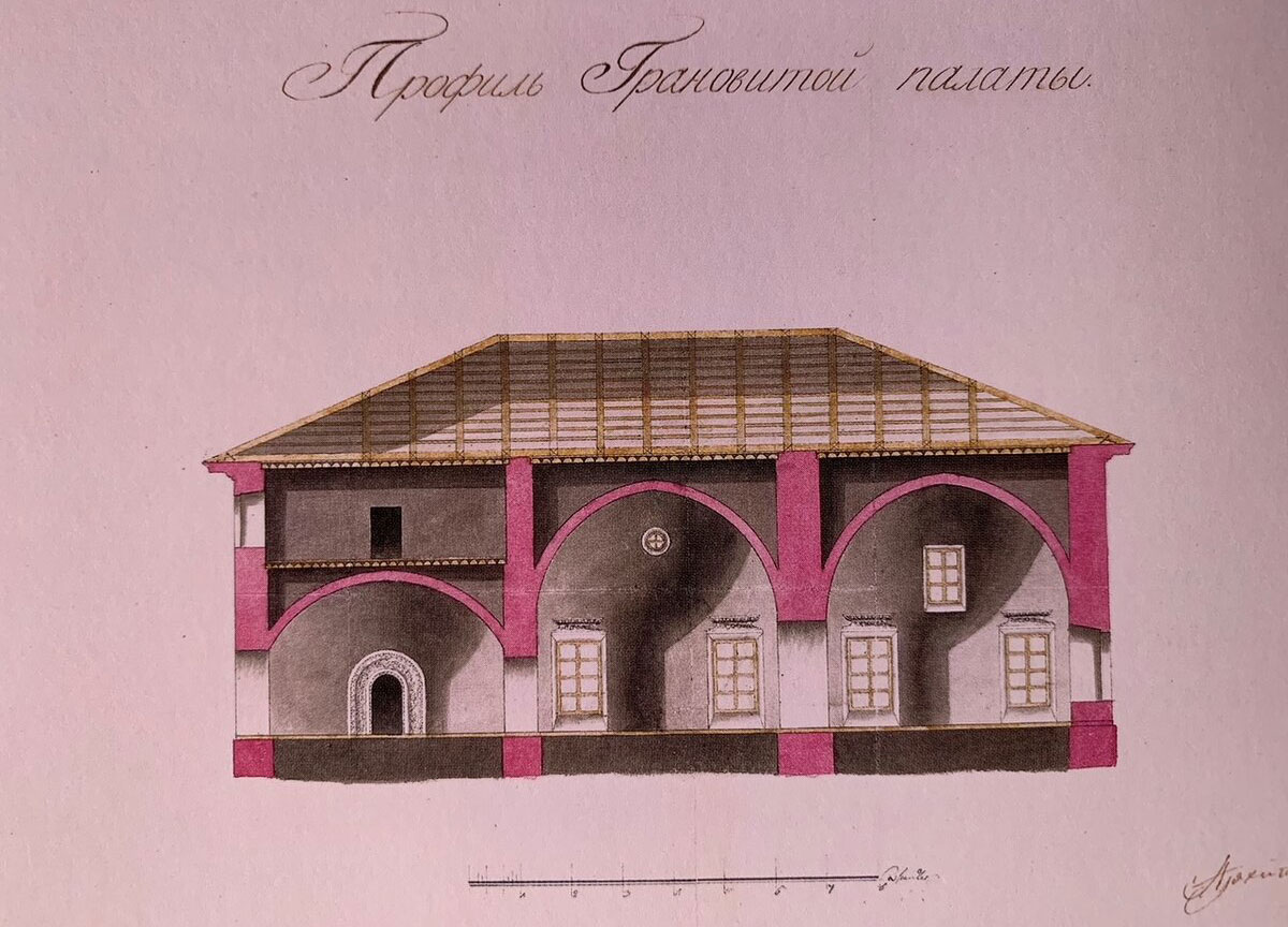 Профиль Грановитовой палаты Московского Кремля, 1800 год