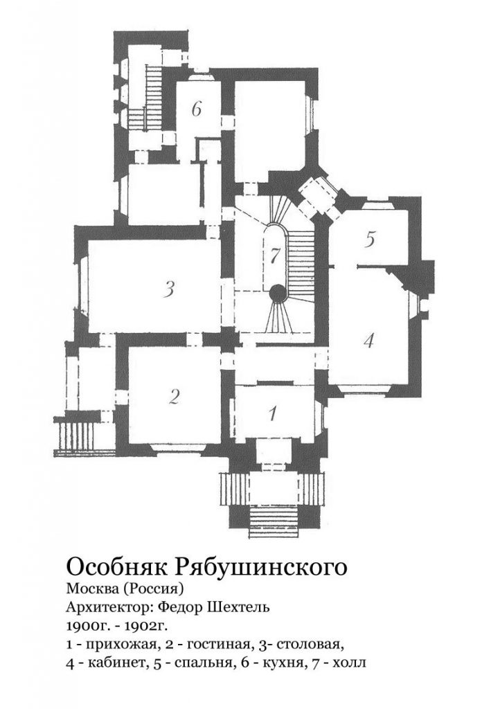 План первого этажа особняка Рябушинского