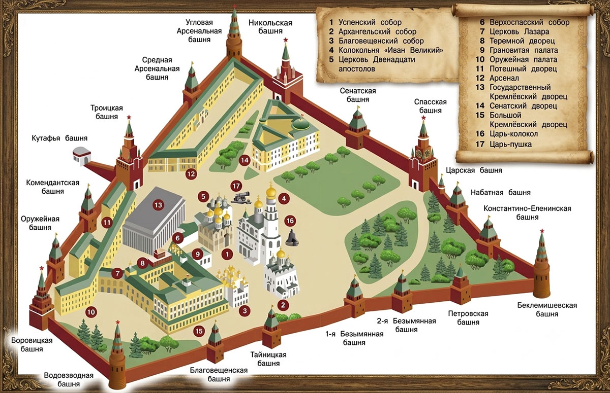 План-схема музеев Кремля в Москве